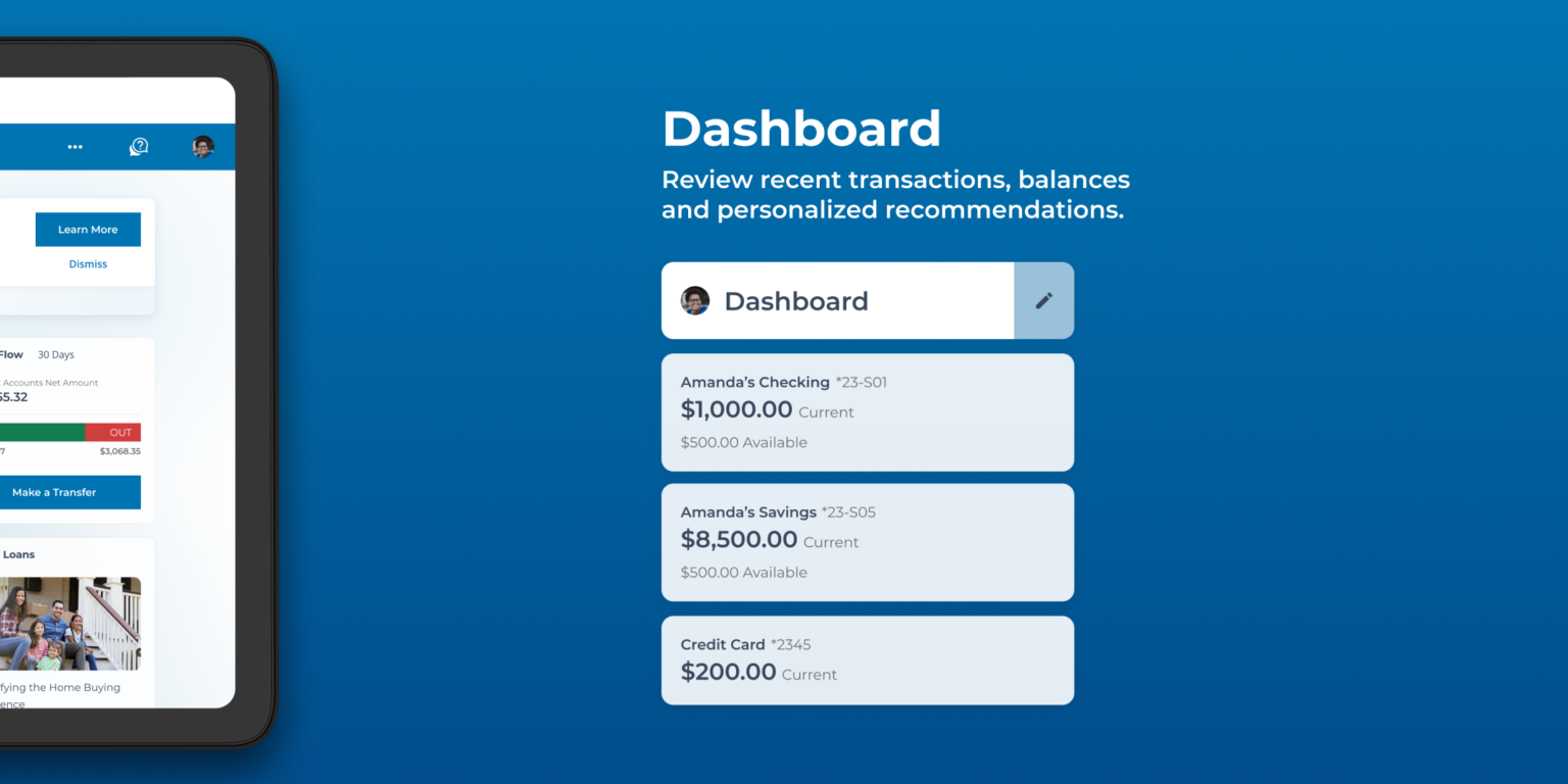 Digital Banking – SkyOne Federal Credit Union